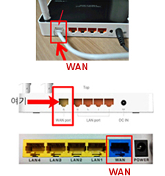 공유기 WAN 위치